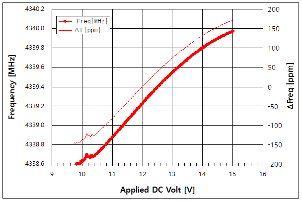 파일:r3765ch03 125.png