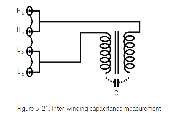 파일:trans meas01 004.png