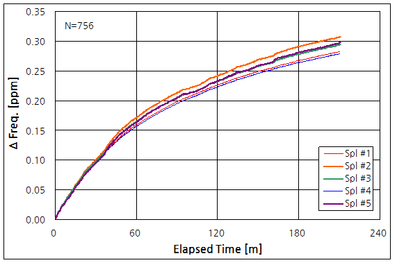 파일:vctcxo01 004 006.png