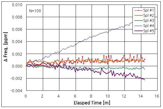 파일:vctcxo01 005 006.png