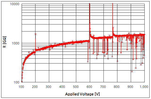 파일:yhp4260a 085 003.png