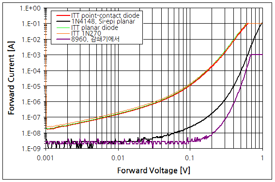 파일:8960 12 013 001.png