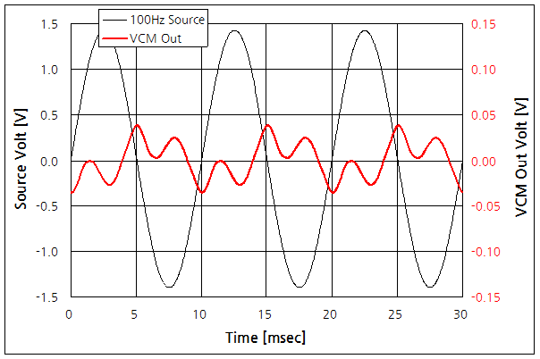 파일:actuator06 017.png