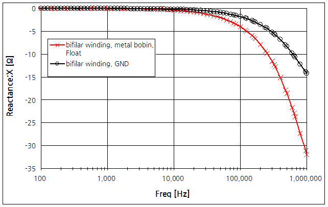 파일:bifilar01 011.png