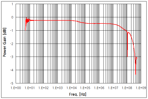 파일:e5060a01 015 009 002.png