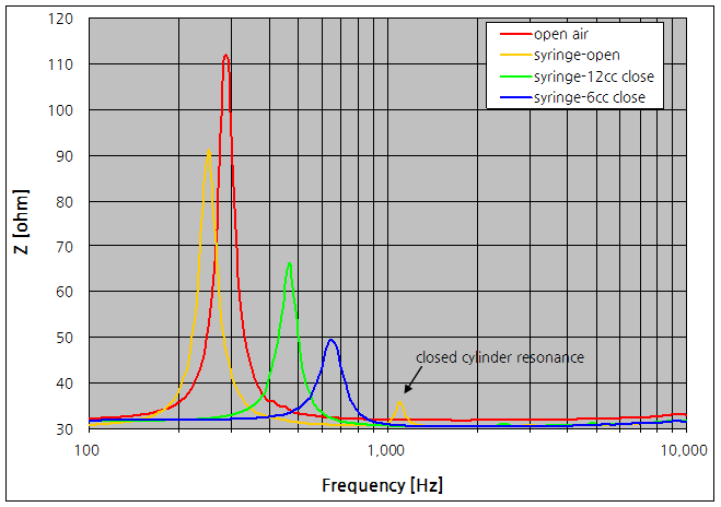 파일:earphone11 014.png