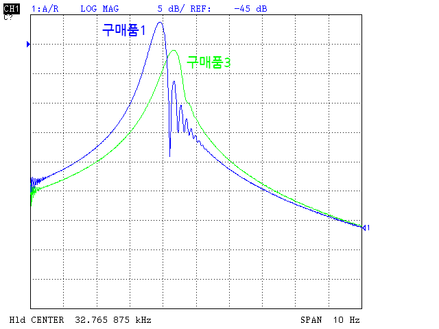 파일:xtal32768 03 003.png