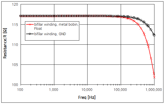 파일:bifilar01 010.png