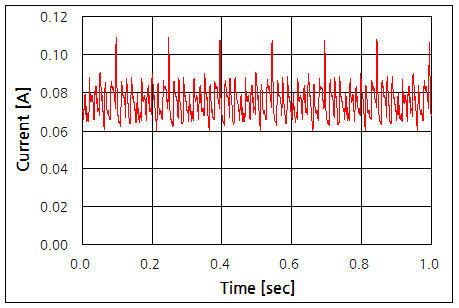파일:brushed dc motor10 002.png