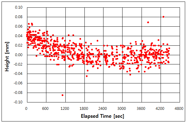 파일:eg2001 chuck03 011.png