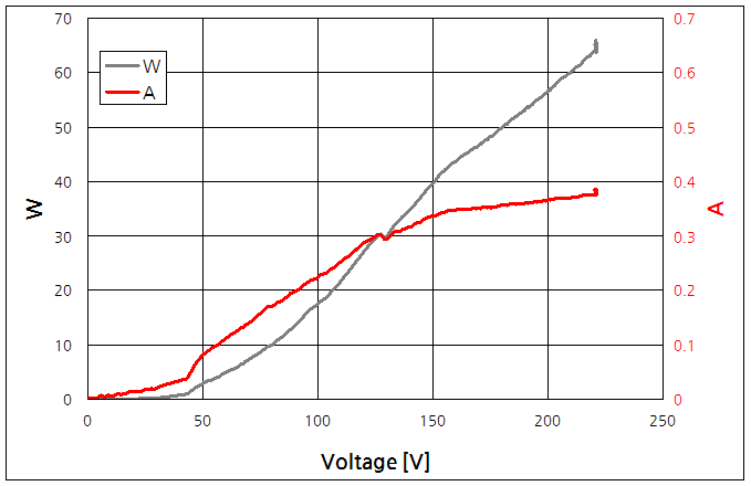 파일:tr6150 072.png