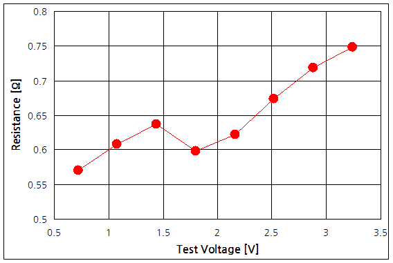 파일:cartridge 640 01 003.png