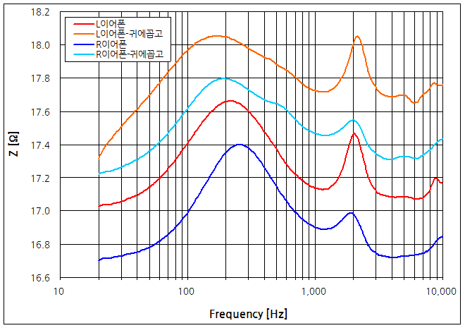 파일:earphone15 005.png