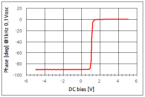 파일:led lead05 055.png
