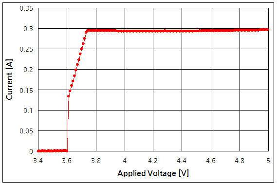 파일:li 1p5v aa01 010.png