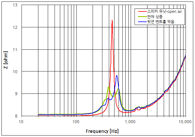 파일:pc speaker1 008.png