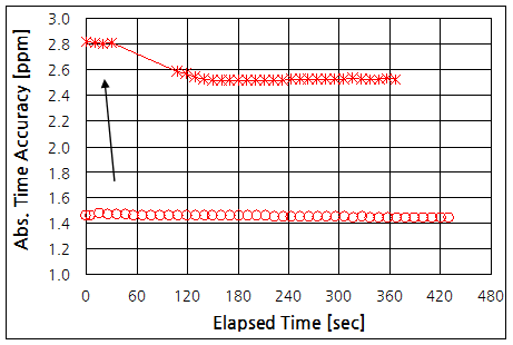 파일:clock movement03 007.png