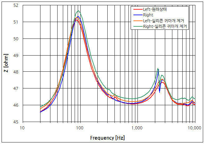 파일:earphone01 007.png