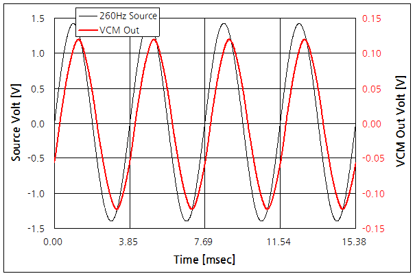 파일:actuator06 018.png