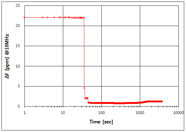 파일:e5071c01 ref03 001 001.png
