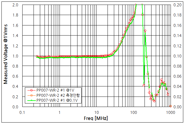 파일:pp007 wr 2 010.png