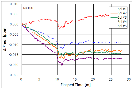 파일:vctcxo01 005 001.png