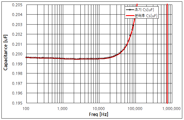 파일:yhp4260a 084 008.png