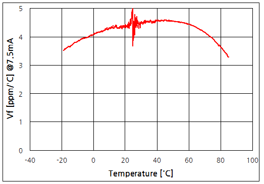 파일:zener03 006.png
