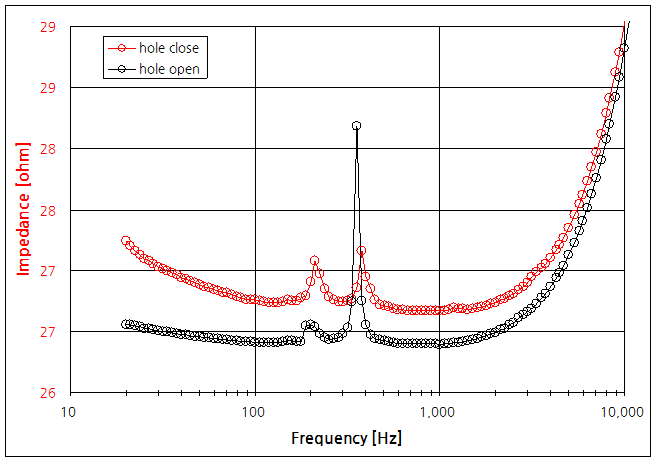 파일:actuator02 007.png