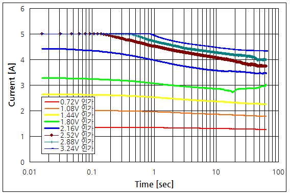파일:cartridge 640 01 001.png
