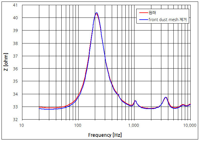 파일:earphone13 002.png