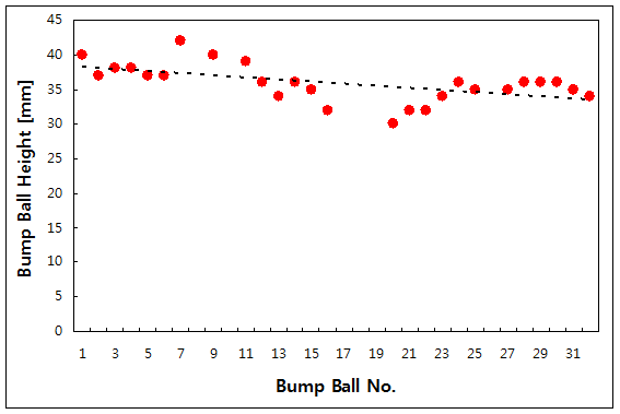 파일:i8ppr 026 036.png