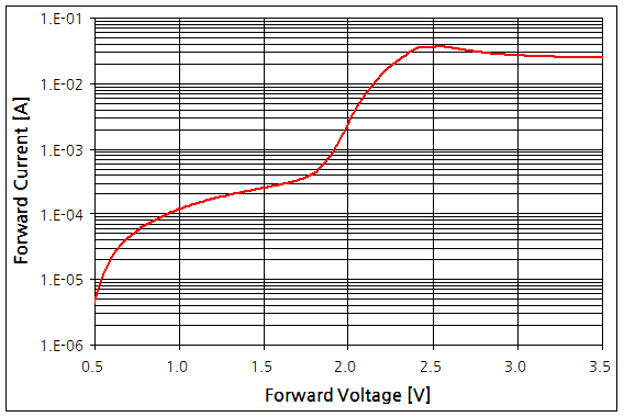 파일:ld evb08 003.png