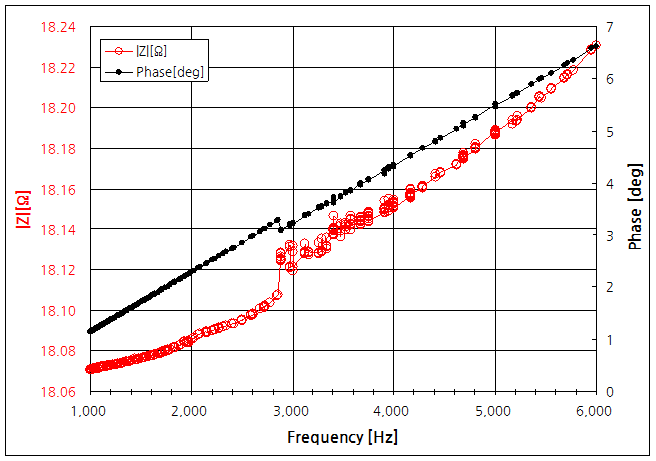파일:lg f570s 029 002.png