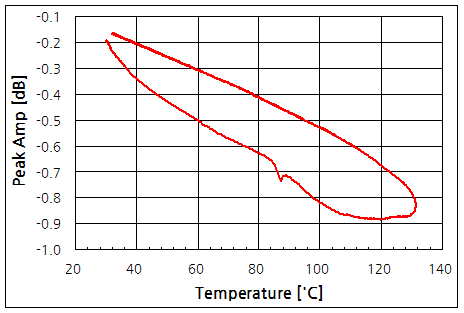 파일:redmi note4x 189 017.png