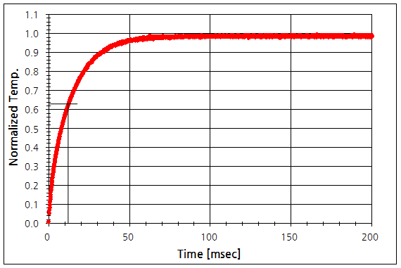 파일:small bulb tau03 003.png