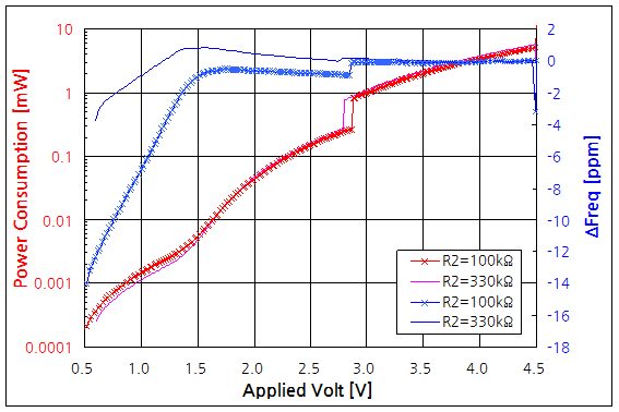 파일:xtal meas04 004.png