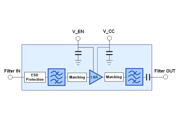 파일:3g module03 004 001.png