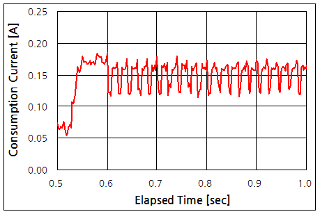 파일:aone ap101 016.png