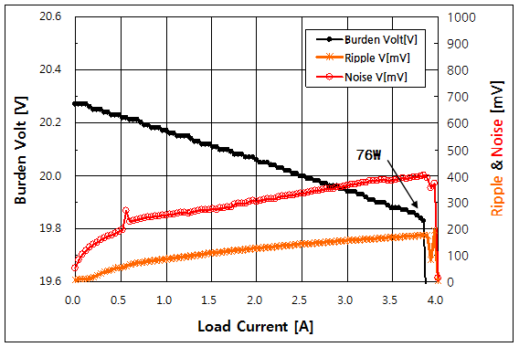 파일:charger usb04 002.png