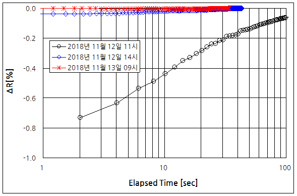 파일:keithley195a 023.png