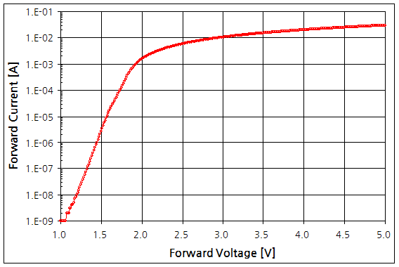 파일:ld evb01 003.png