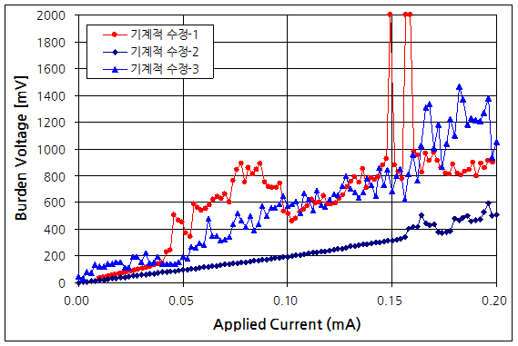 파일:mmh04 020.png
