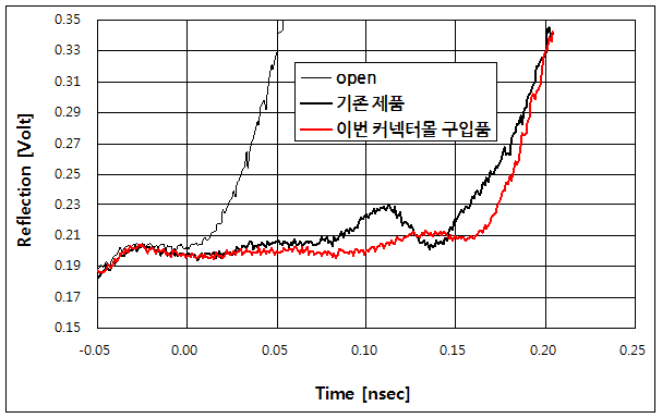 파일:rf sma 07 004.png