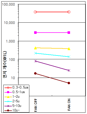 파일:r3765ch03 037.png