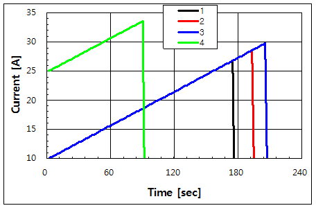 파일:bimetal03 004.png
