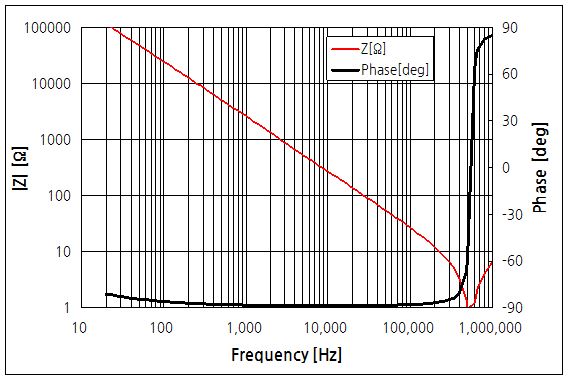 파일:line filter02 005.png