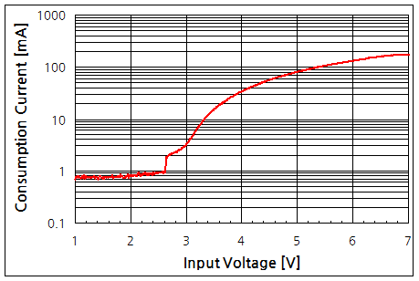 파일:mooas01 001 002.png
