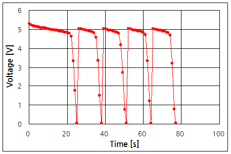 파일:usb iv05 002.png