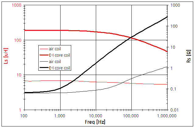 파일:car audio01 047 005.png